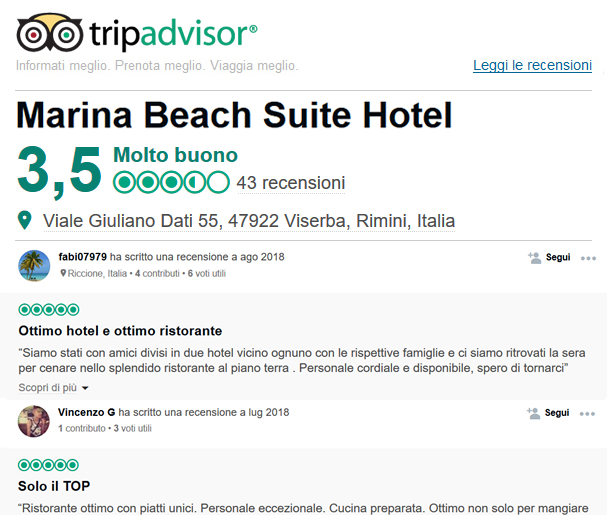 Recensioni Tripadvisor Marina Beach Suite Hotel